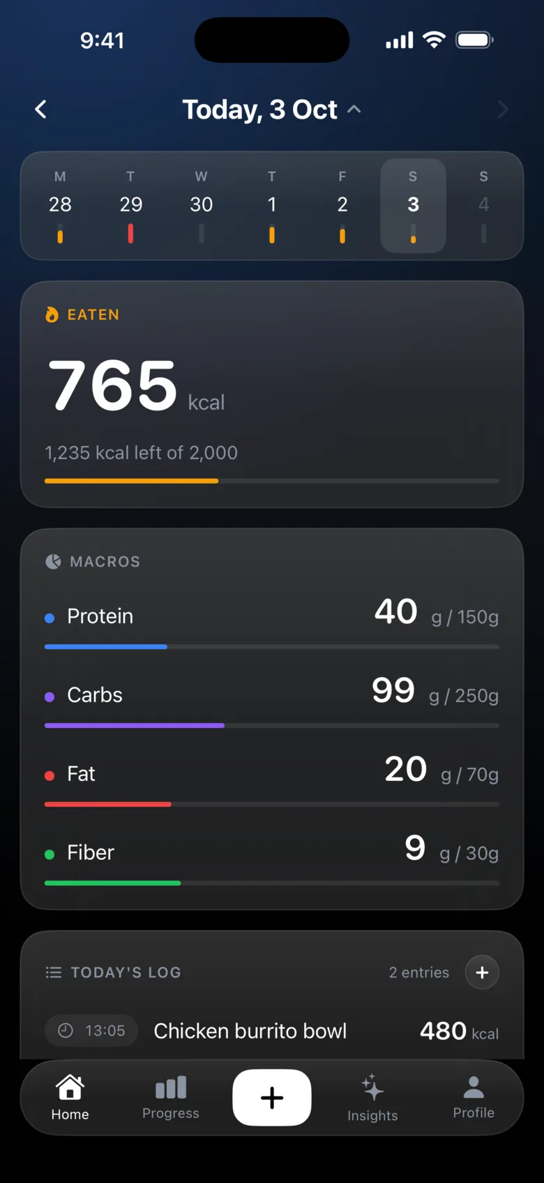 MealSaid home screen: 765 kcal eaten, 1,235 left of 2,000, protein, carbs, fat and fiber bars, today's log